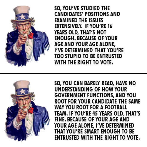Uncle Sam Determines the Voting Age