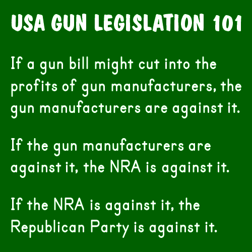 USA Gun Legislation 101